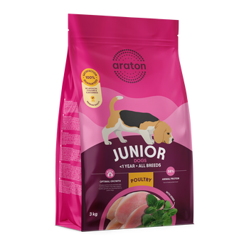 https://charly.si/uploads/products/553b5343-ee43-489b-bf2c-453dcf2f6f9a/small/araton-junior---za-mlade-pse-vseh-pasem---perutnina.png
